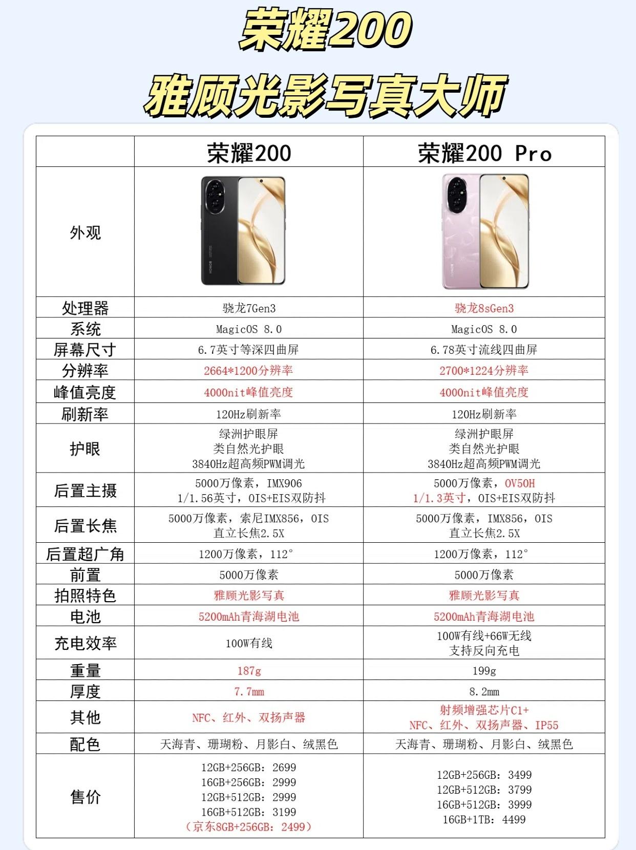 很多人愿意花三千买个二手苹果，也不想要国产机，这种观点大家怎么看？
现在国产机很