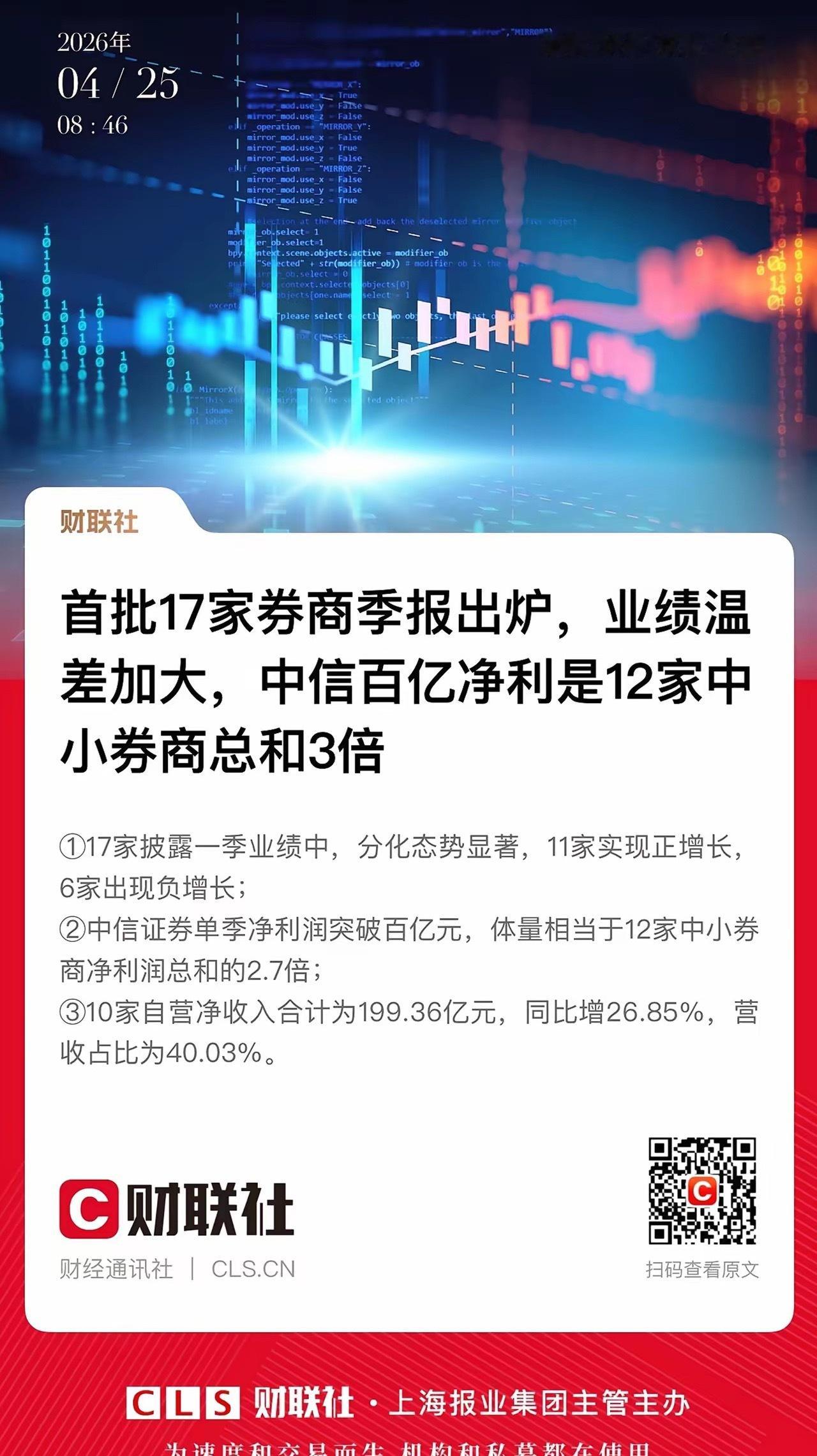券商板块迟迟不能走牛的原因在这呢！一季报见了真章，交易这么火爆的背景下，还有营收