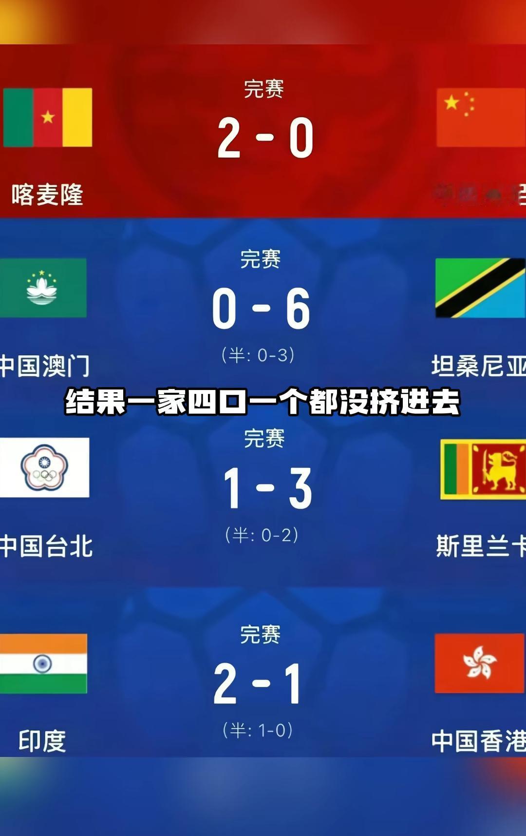 总分数还没账号数量多