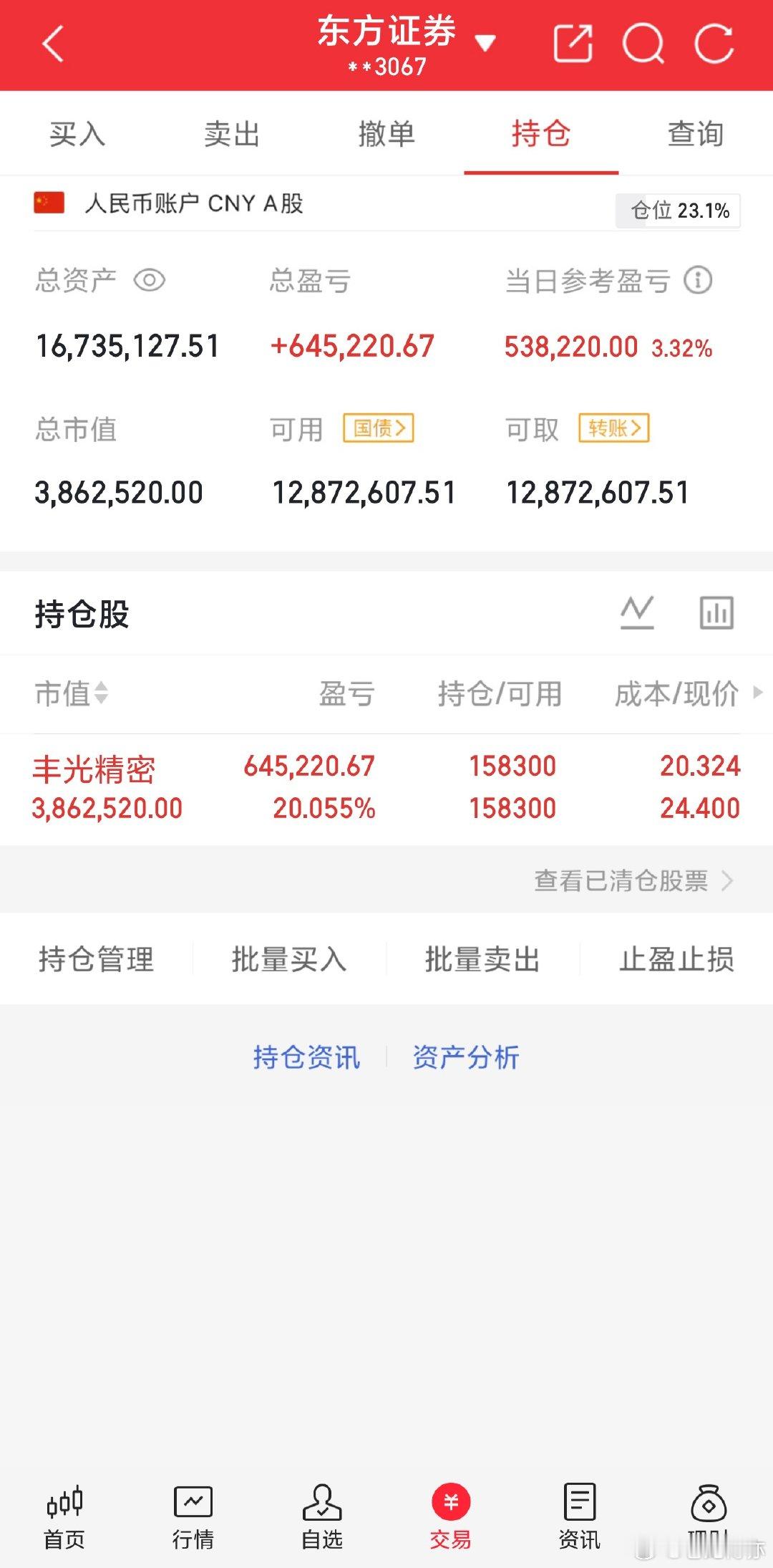 今天又是美好的一天，今天继续持有，今天拉这么多都还没有出局，感觉明天还会来一波高