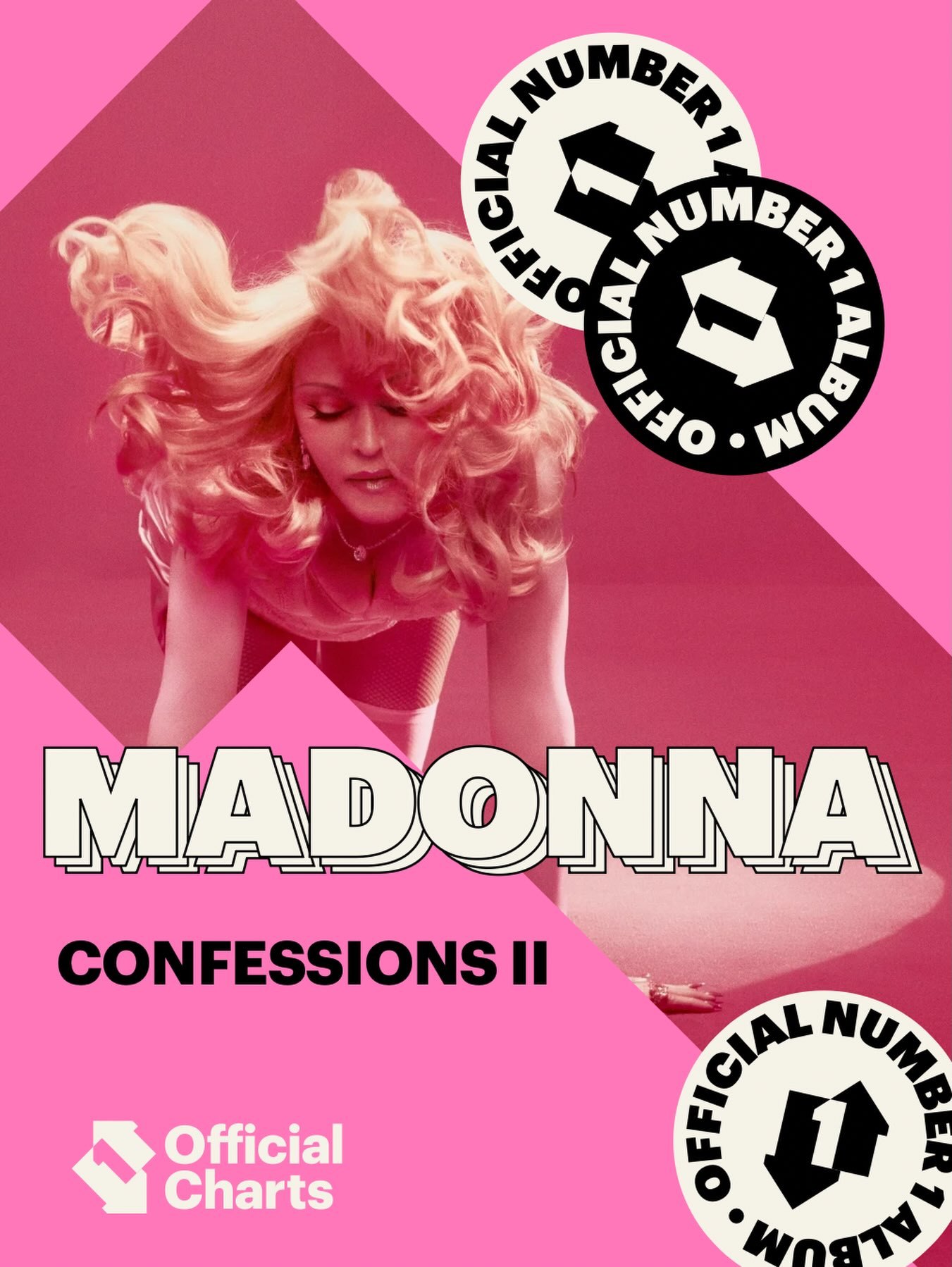 随着 CONFESSIONS II 强势登顶，Madonna 成功斩获了她音乐生