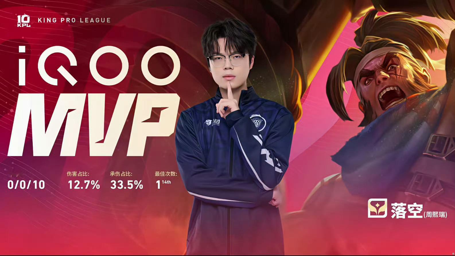 小乐的夏洛特WST对战DYG 今日小奖状汇总咯2026kpl夏季赛