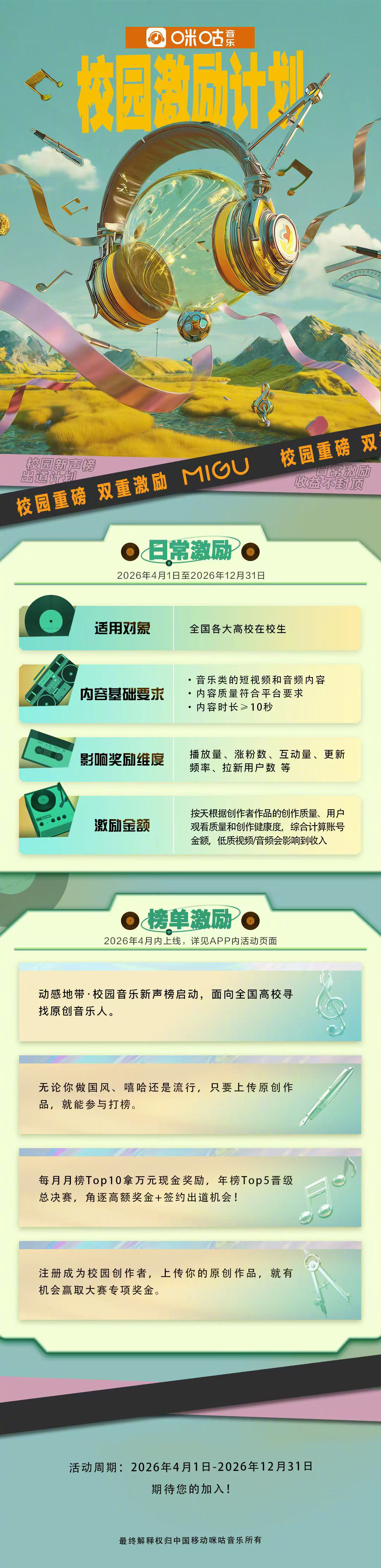 📣校园音乐人集合啦！🔥咪咕音乐「校园激励计划」上线日常发歌变现，原创打榜赢万