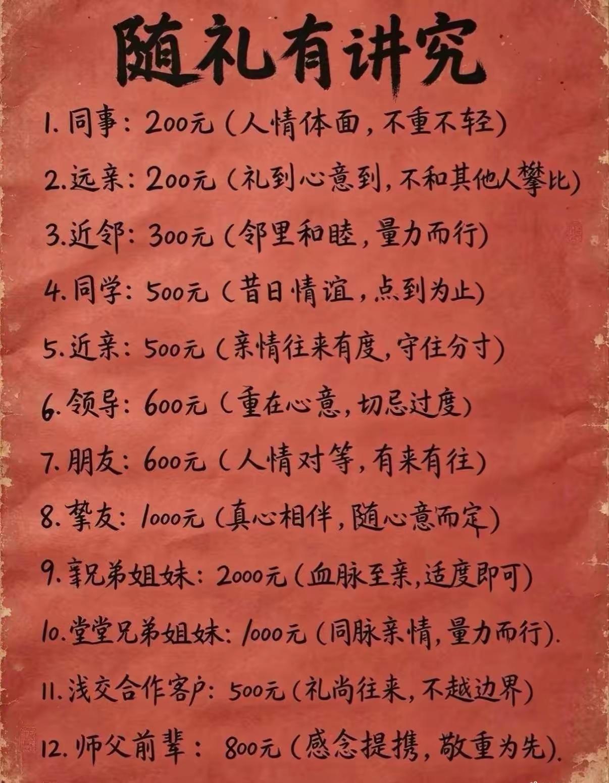 确实太懂人情世故了。