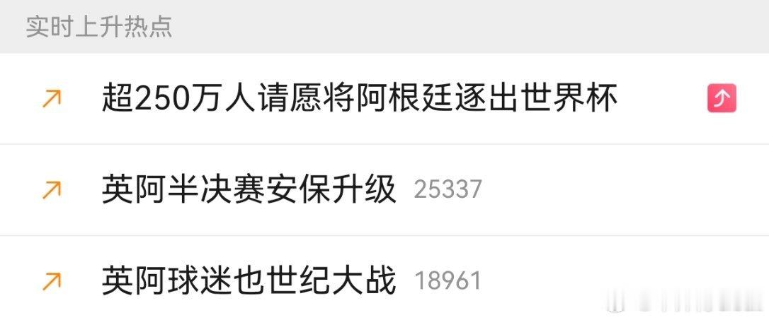 世界杯 我喜欢这个😍而且最新数据 455 万了围观世界杯超250万人请愿将阿根