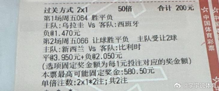 言语总是苍白的，实打实的思路大家都看得到。刚刚世界杯结束的思路可以去看总预测60