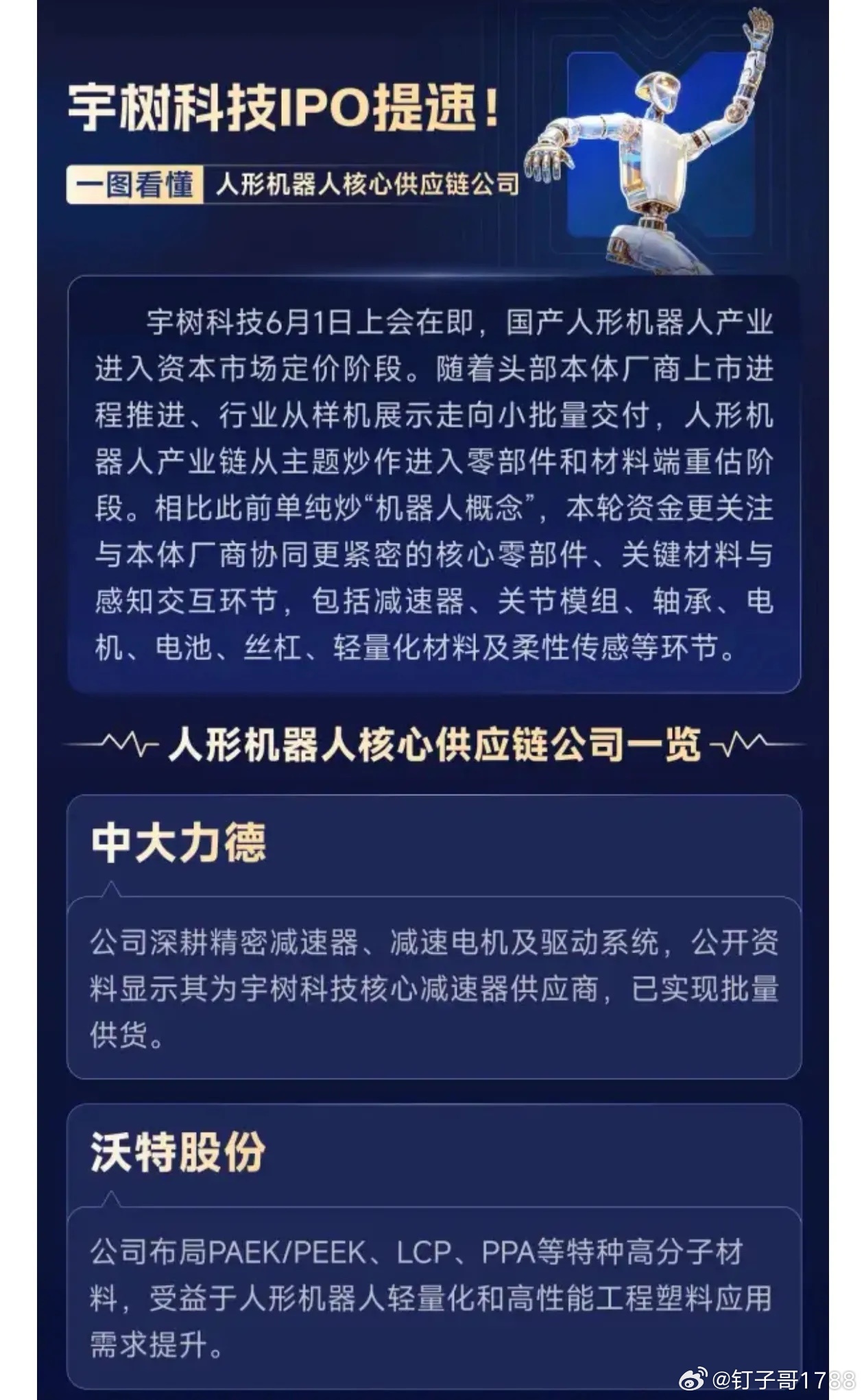 宇树科技IPO提速！一图看懂《人形机器人核心供应链公司一览》 