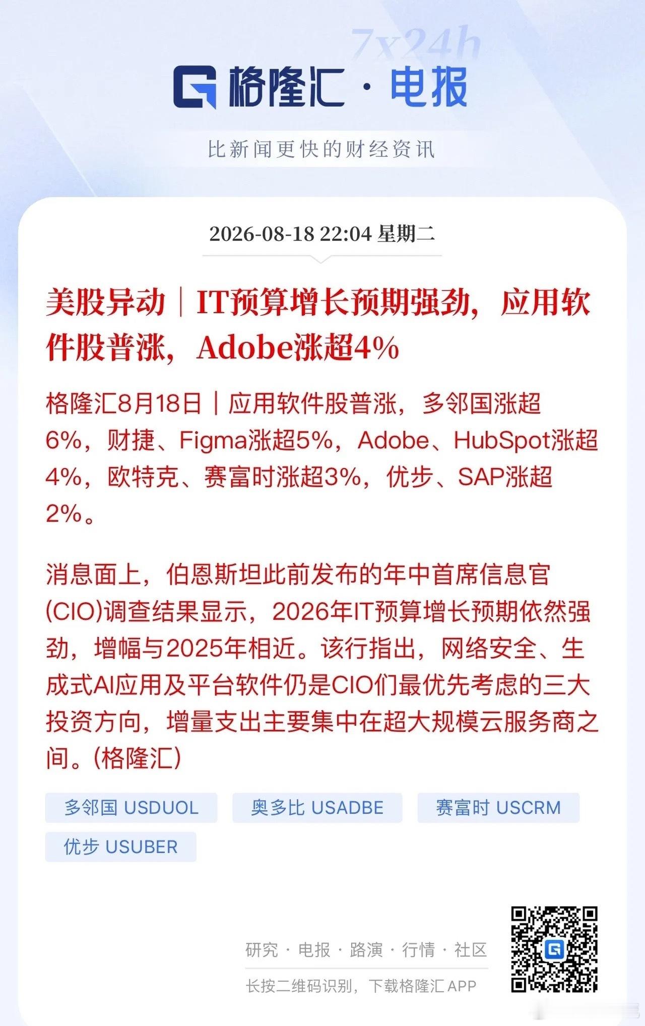 美股科技中登股今晚落下杀威棒！前一晚的存储芯片和光通信有多疯狂，今晚就有多凄惨。