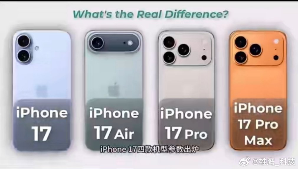iPhone17系列价格这配置价格，苹果发布会你们看了吗？苹果发布会 ​​​