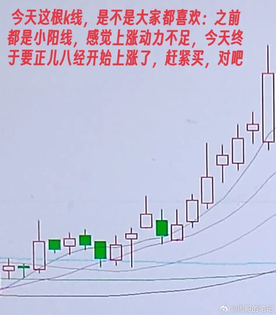 涨跌和情绪主力每次拉升，都希望自己在高点尽可能多的出货这样高点以后下落的过程中，