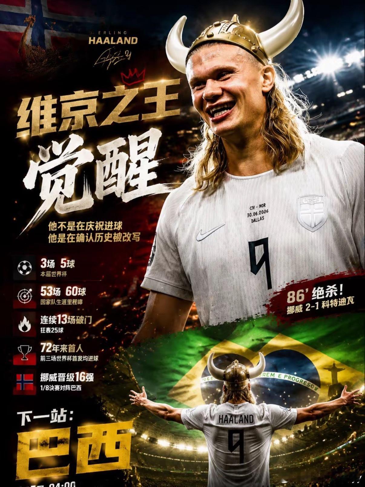 哈兰德世界杯第5球哈兰德在2026年美加墨世界杯1/16决赛对阵科特迪瓦的第86