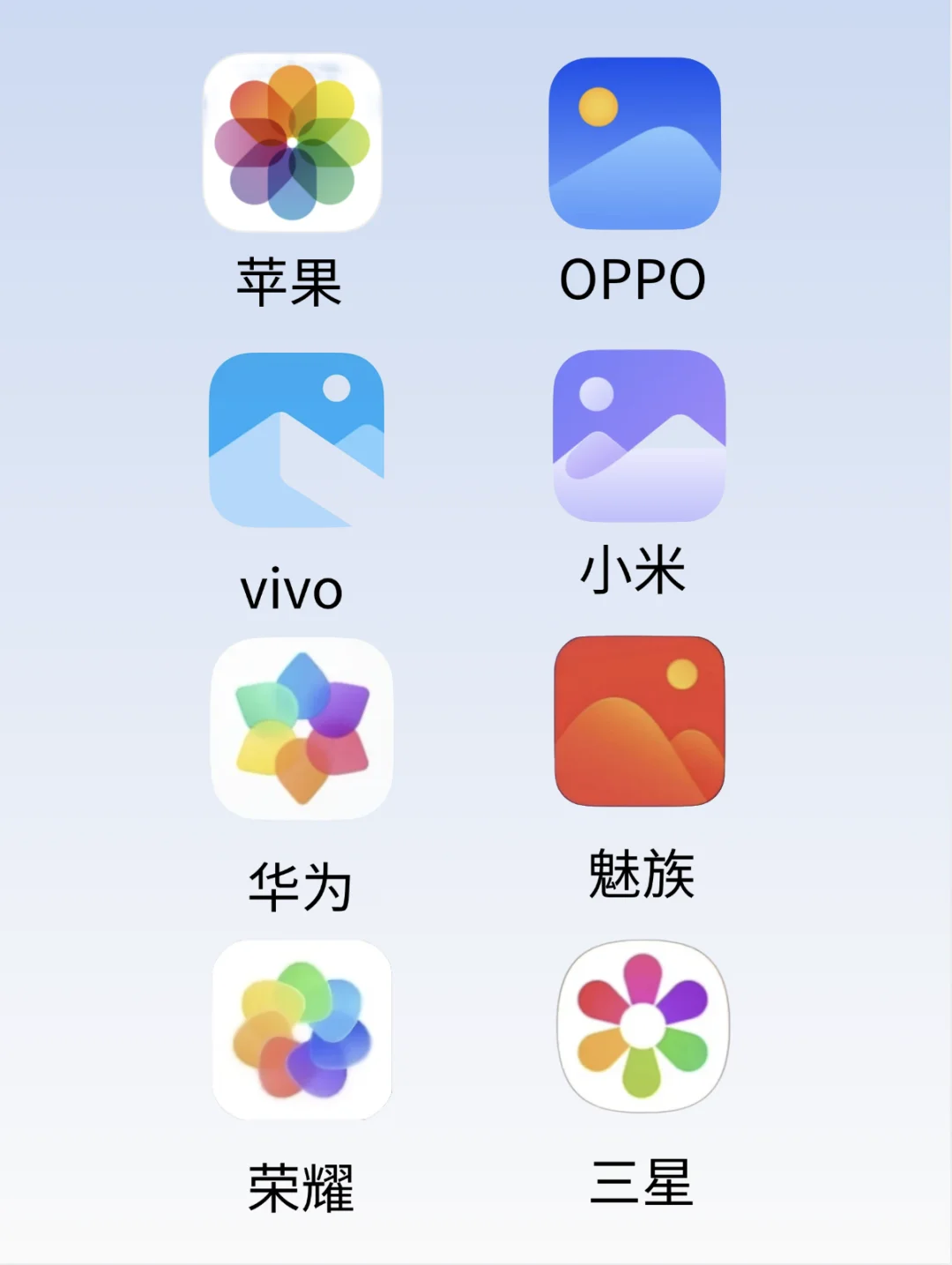 各大手机品牌的相册图标，谁最丑？