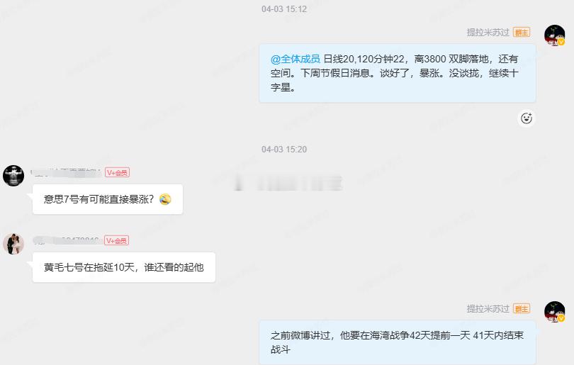 上证指数今日看盘 修正  昨天一根光头大阳线，上穿20日线，资金饥渴难耐疯狂进场