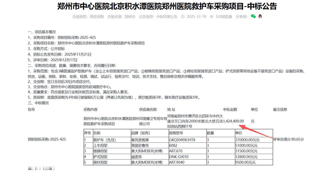 郑州市中心医院北京积水潭医院郑州医院救护车采购项目-中标公告，金额142.4万元