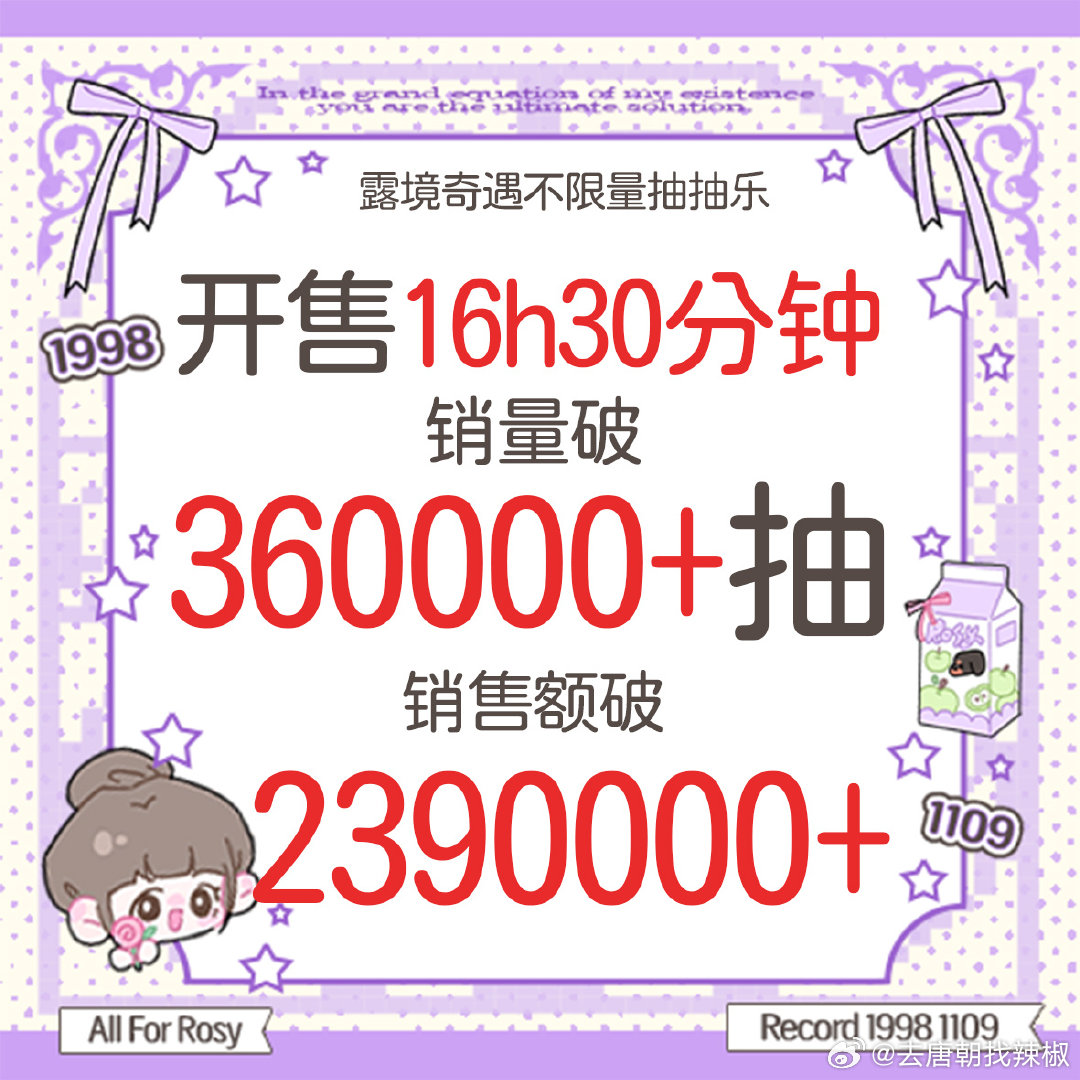 赵露思 /赵露思 /露境奇遇 💜36w抽全员满赠解锁💜 （