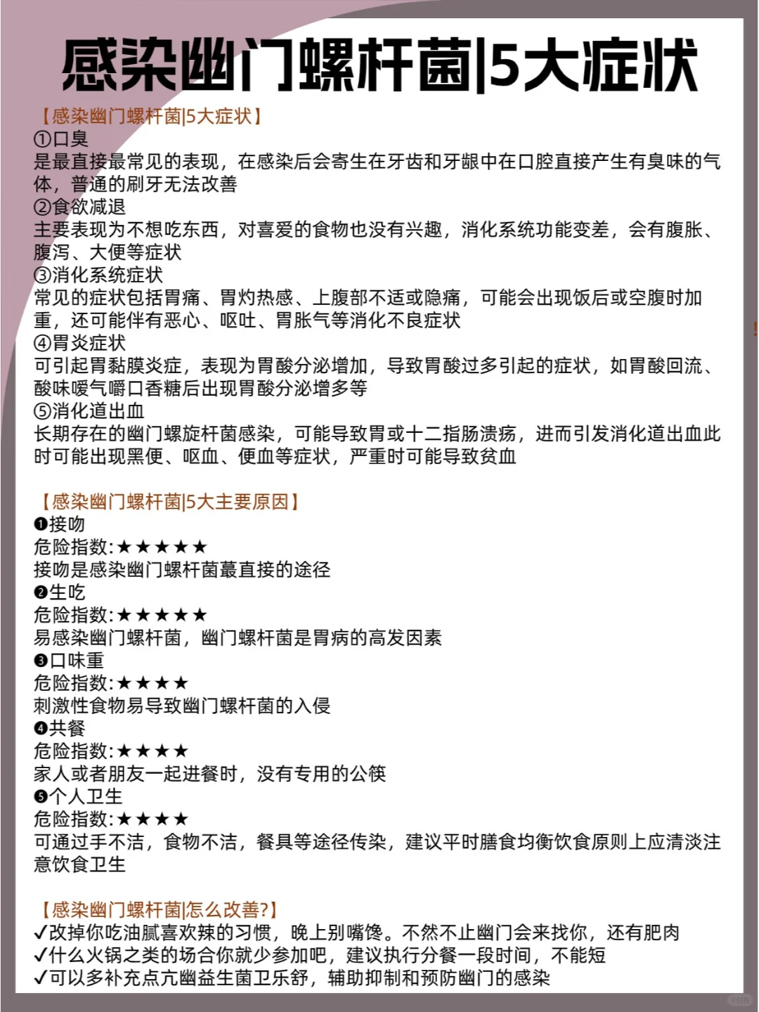 感染幽门螺杆菌|5大症状!!自检自查