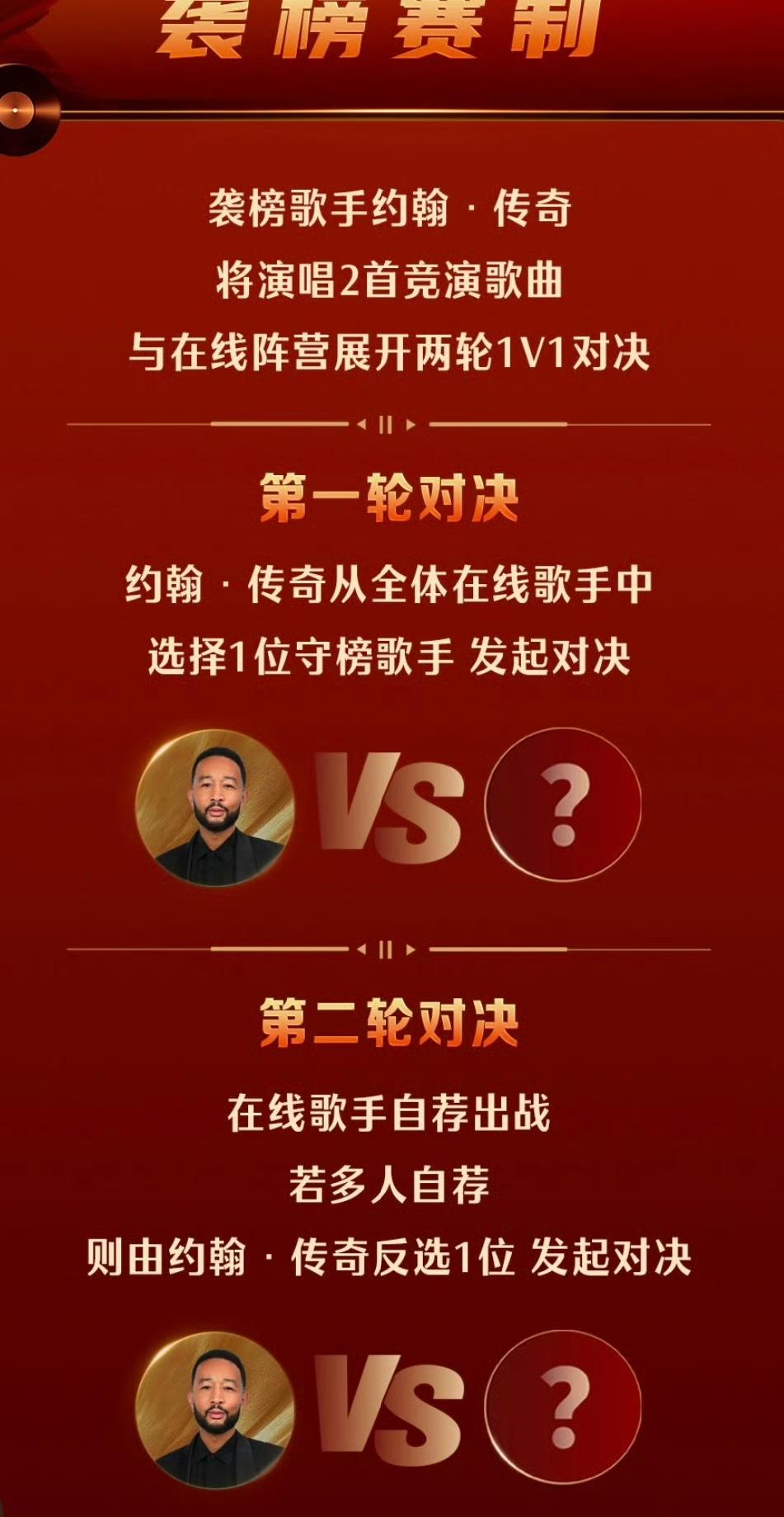 歌手第六期的袭榜赛又来新赛制了，这次不用网友推荐了！要说歌手这赛制吧，还真是节目
