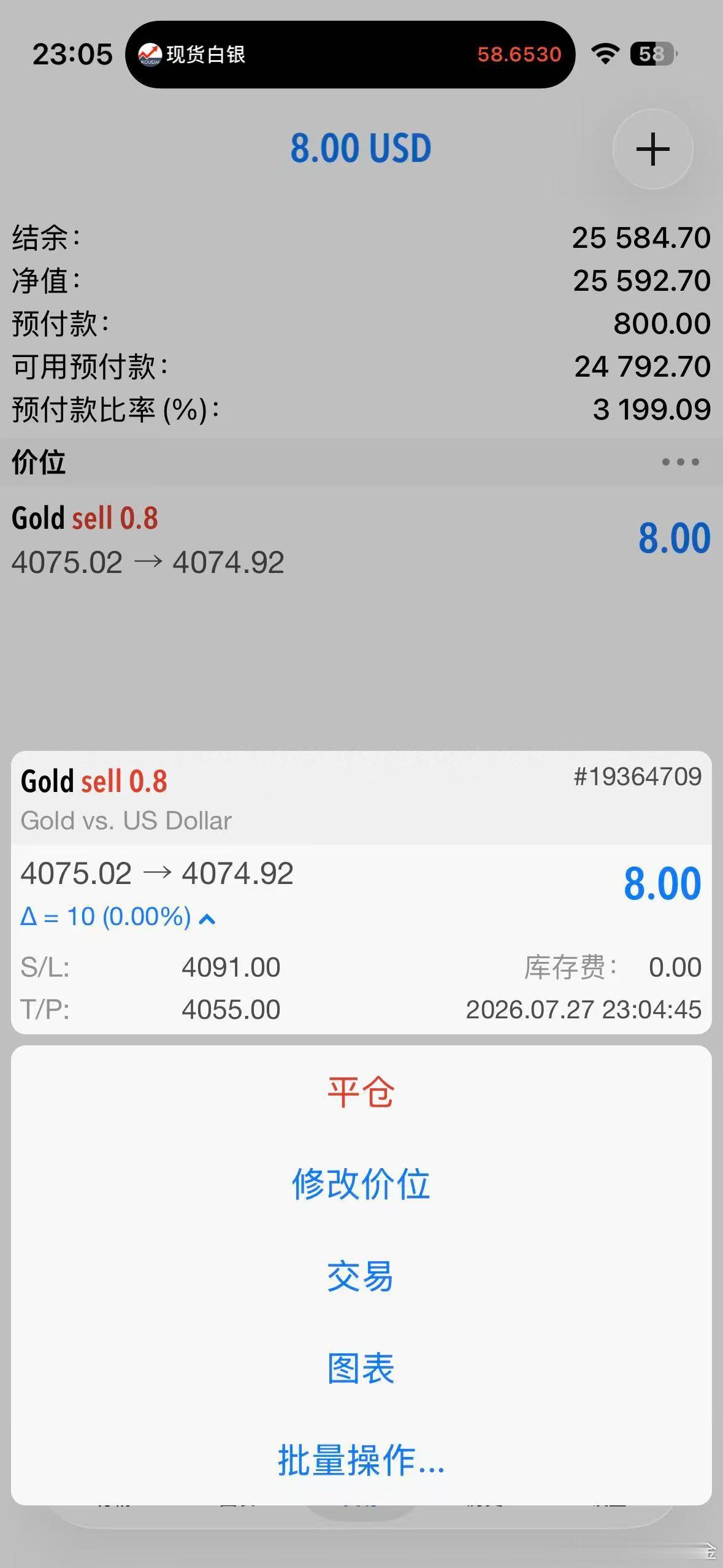 外汇黄金 现价4075空单进场！带好防守，看看是否会回补缺口！止盈4055 