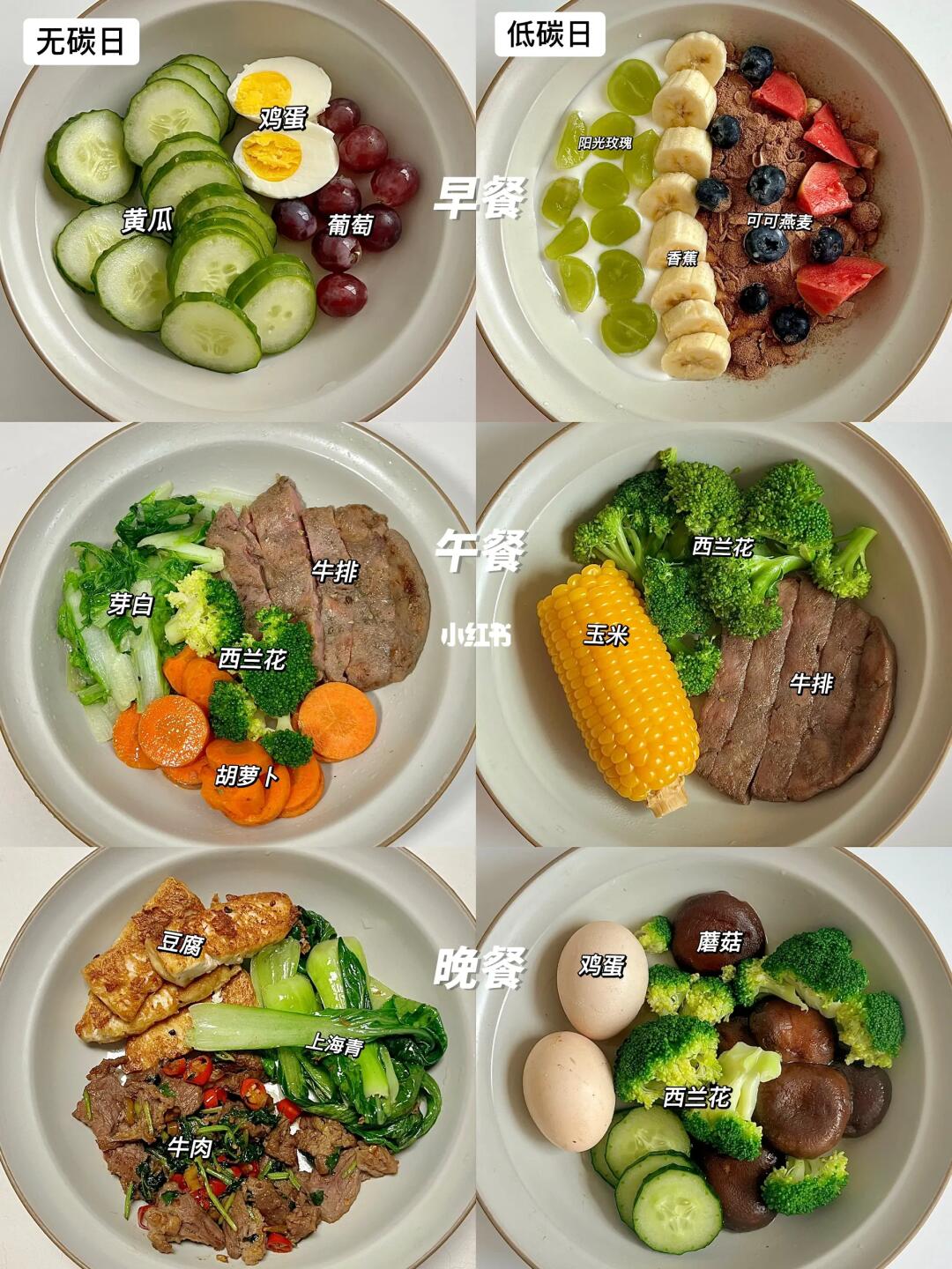 已瘦32斤｜一周碳循环减脂食谱不重样｜减脂餐