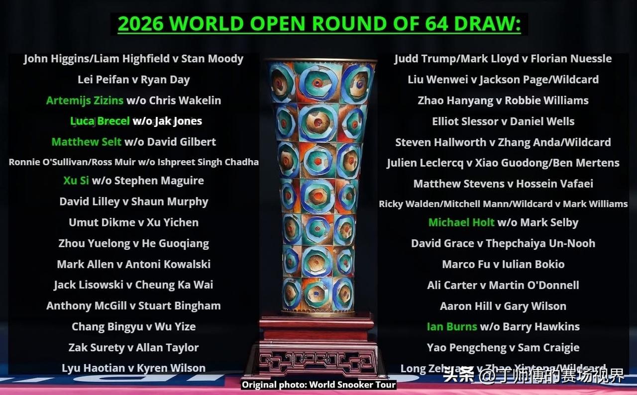 战争可能导致包括克里斯·瓦克林、斯蒂芬·马奎尔、大卫·吉尔伯特和伊斯特普利特·钱