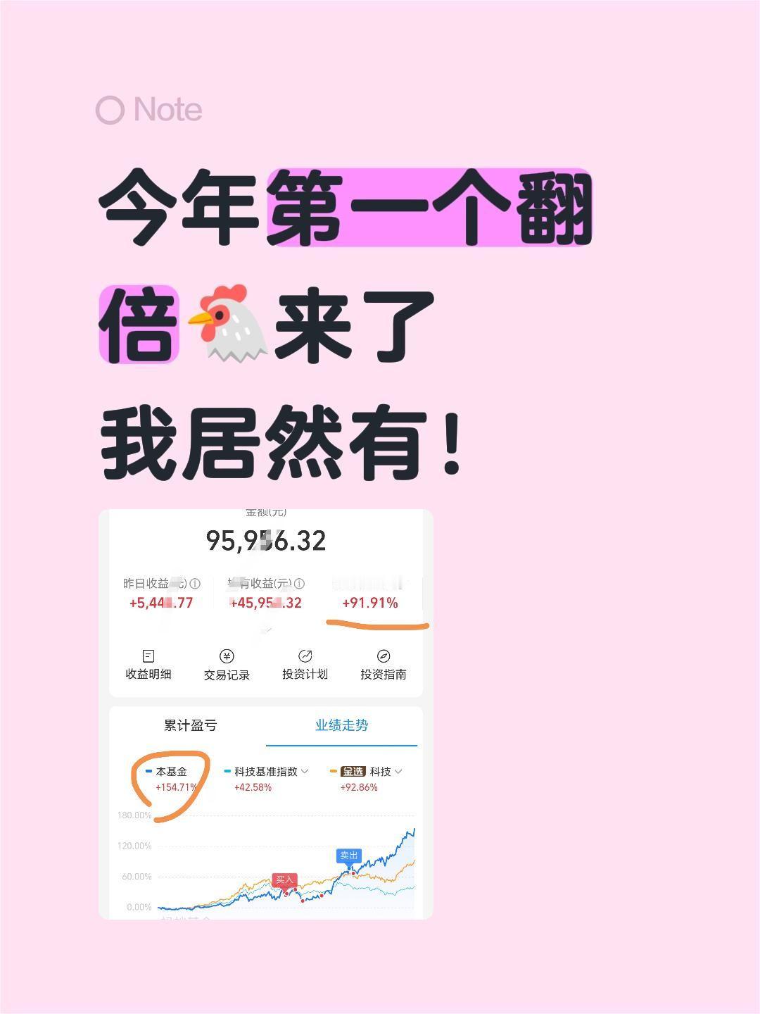 好消息，我有！坏消息，卖飞了！今年第一个翻倍🐔来了
我居然有！
真的好牛！基金