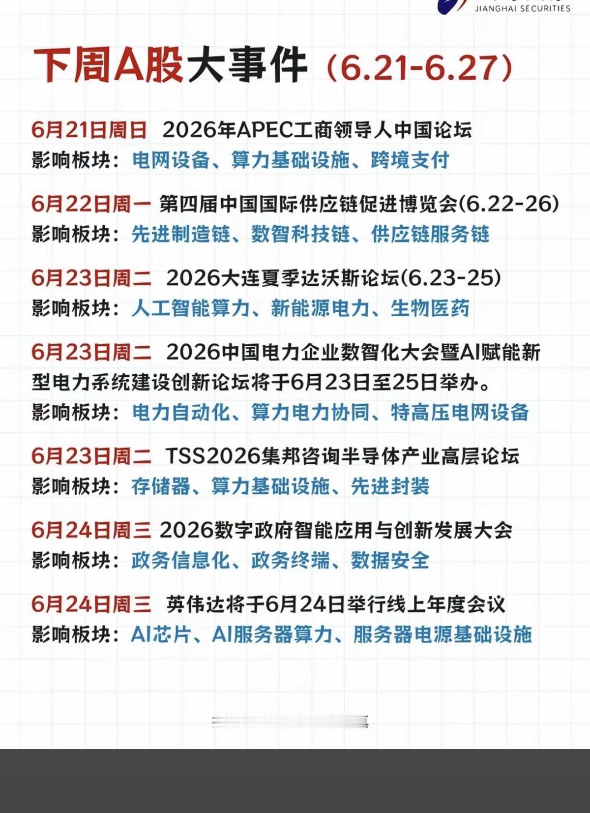 6.21～6.27下周：财经热点事件前瞻！

1.电网设备、算力基建
2.算电协