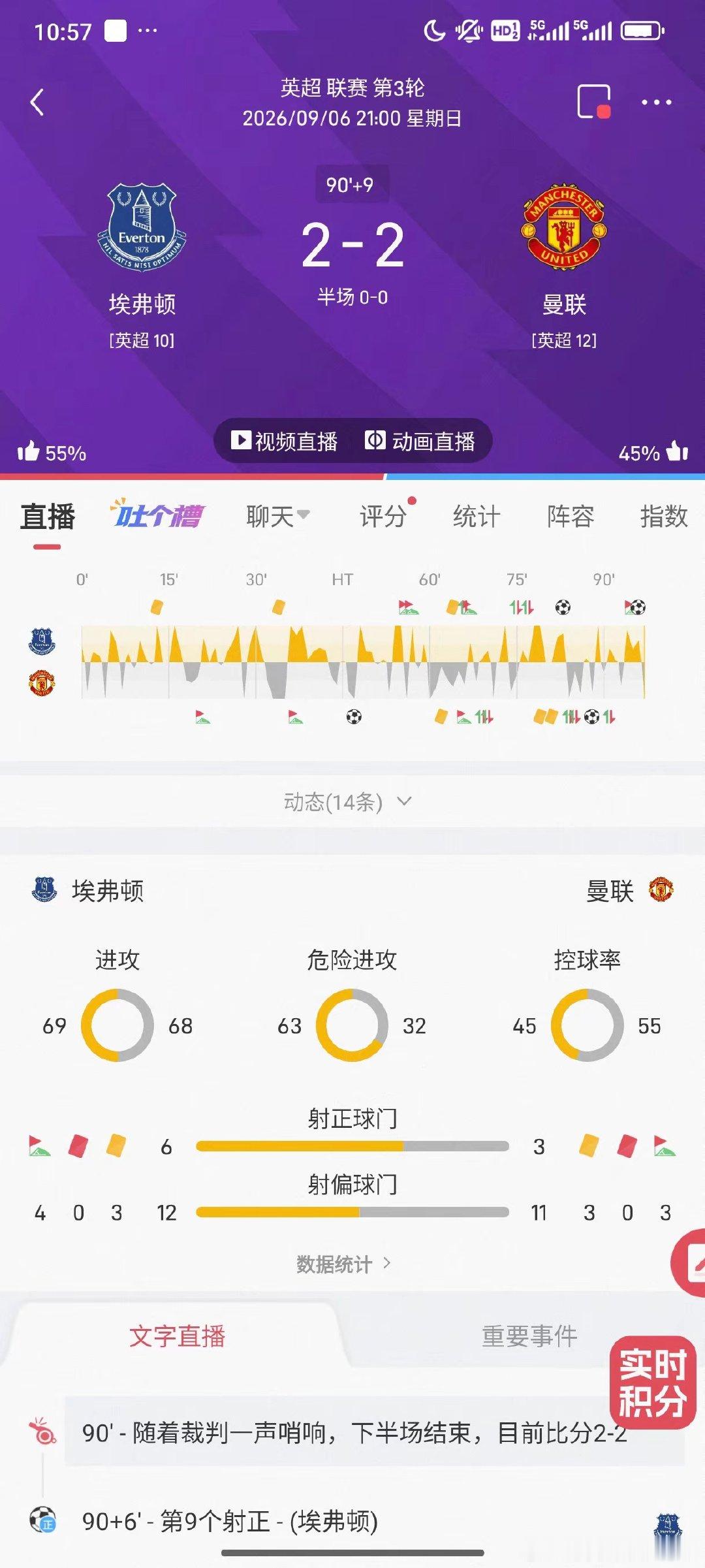 加0.5看了全场，这就是英超 ​​​