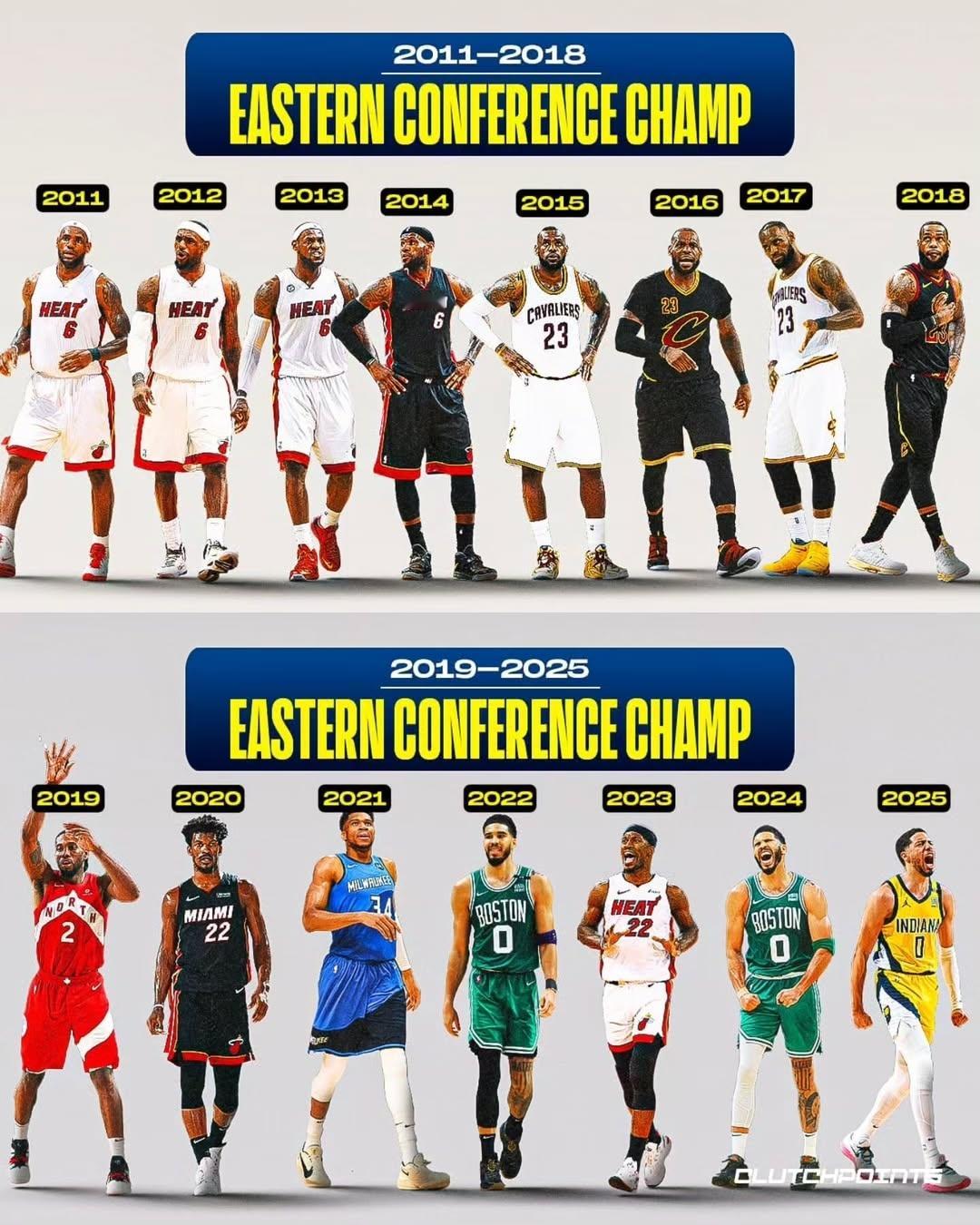 詹姆斯的含金量我的观赛搭子NBA[超话] ​​​