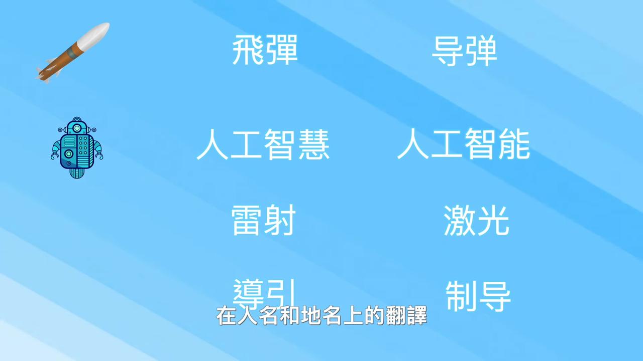 台军跟内地在军事用语的差别，有的很有意思
 
曾看到一个视频，是有关台北航太展的