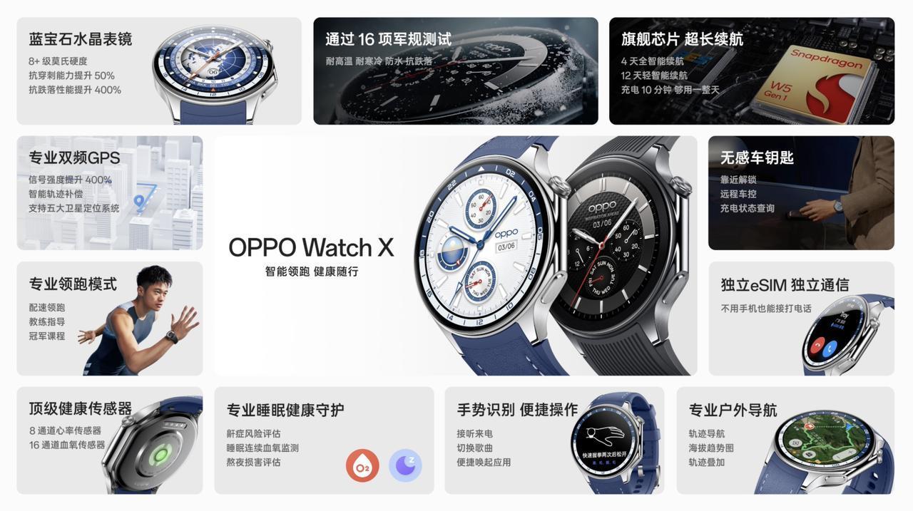 OPPO Watch X 首次深度适配专业户外平台“两步路”，带来轨迹导航、偏航