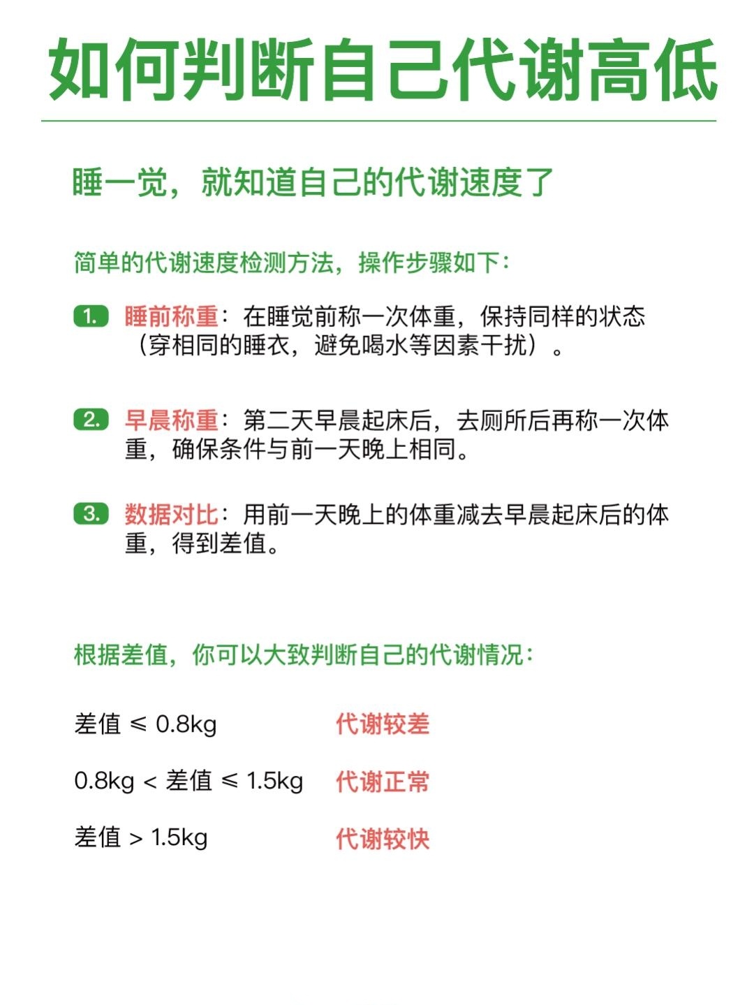 10个提高基础代谢的方法减肥的尽头就是养代谢，身体代谢提高了，变瘦就容易了，以下