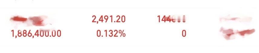 悦儿刚开了新仓，走势很漂亮，有兴趣的可以私聊同步 