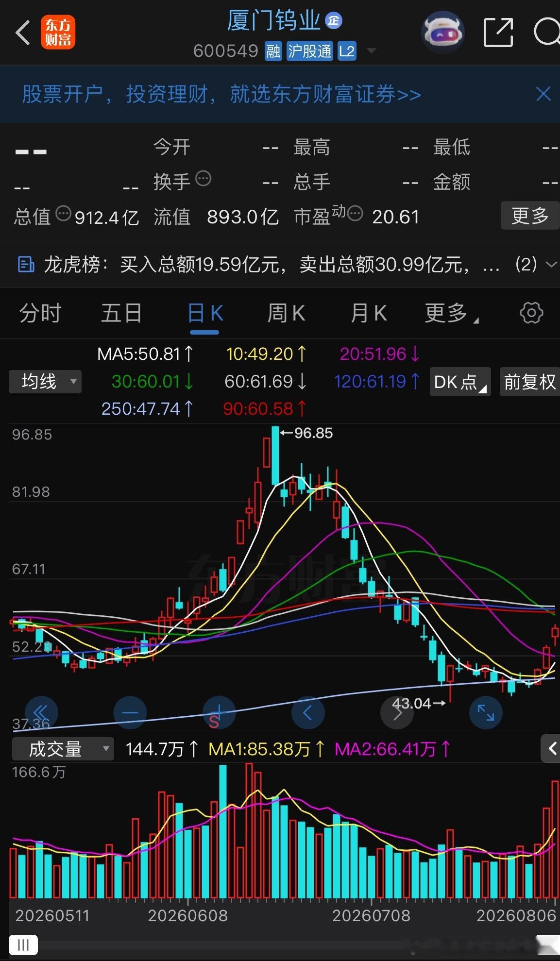 低价留意家人们吃肉 
