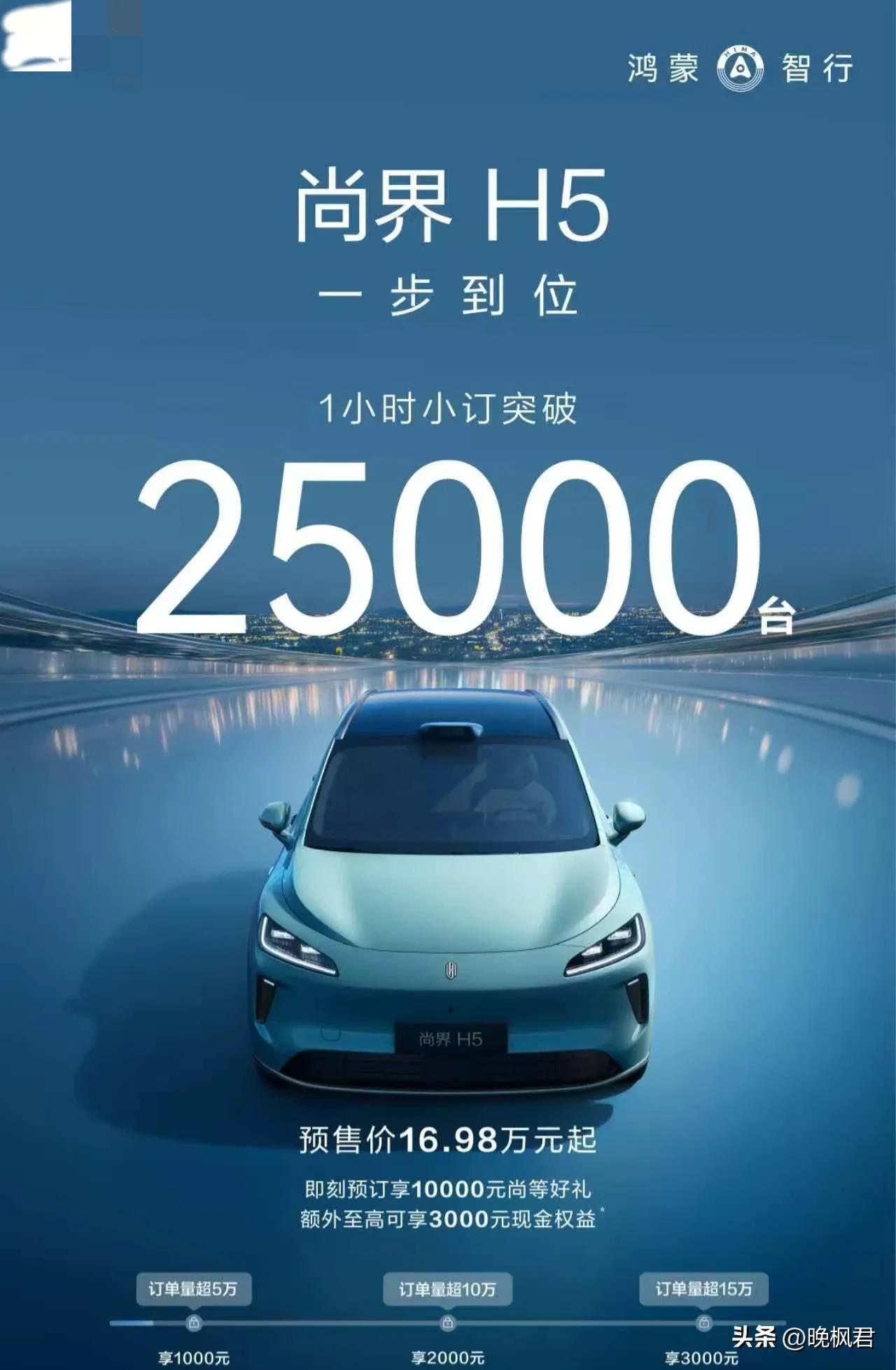 16.98万起的两台“爆单神车”厮杀开始！
首小时2.5万VS首日破2万，谁才是