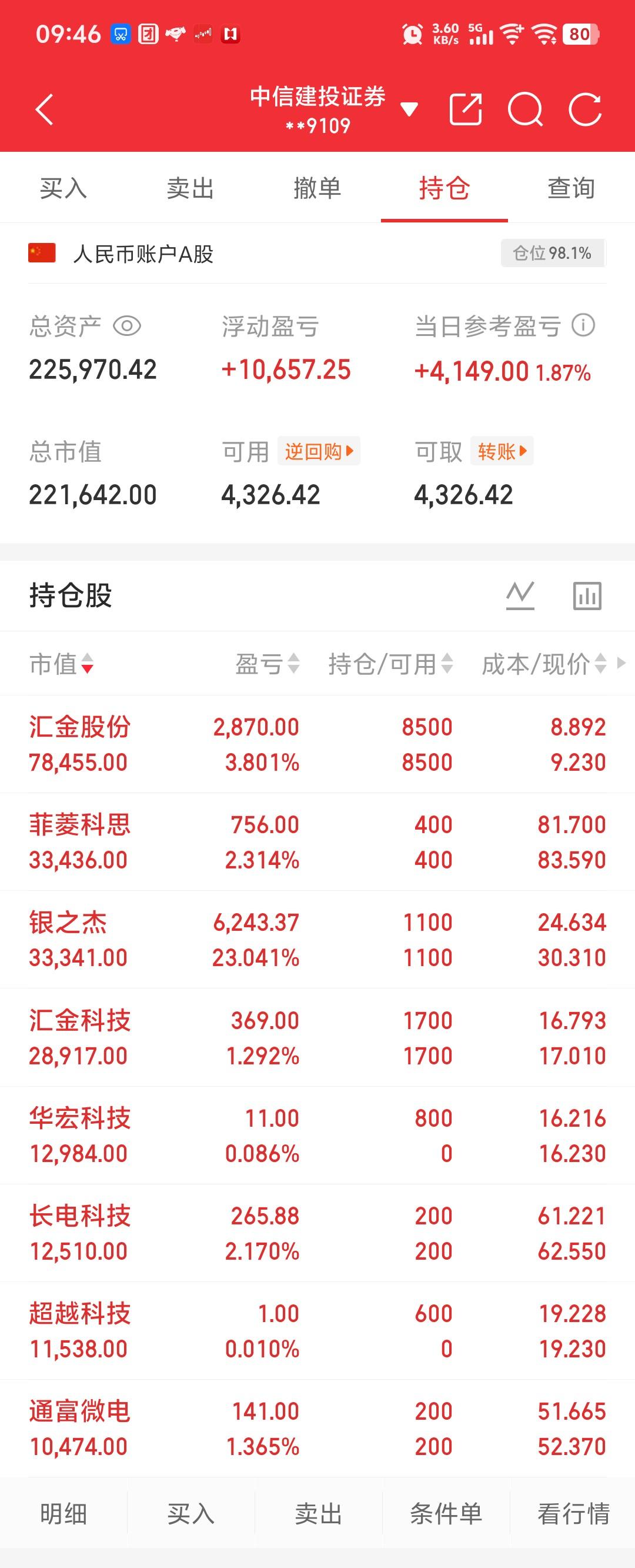 新买入（资源循环利用赛道）：超越科技、华宏科技