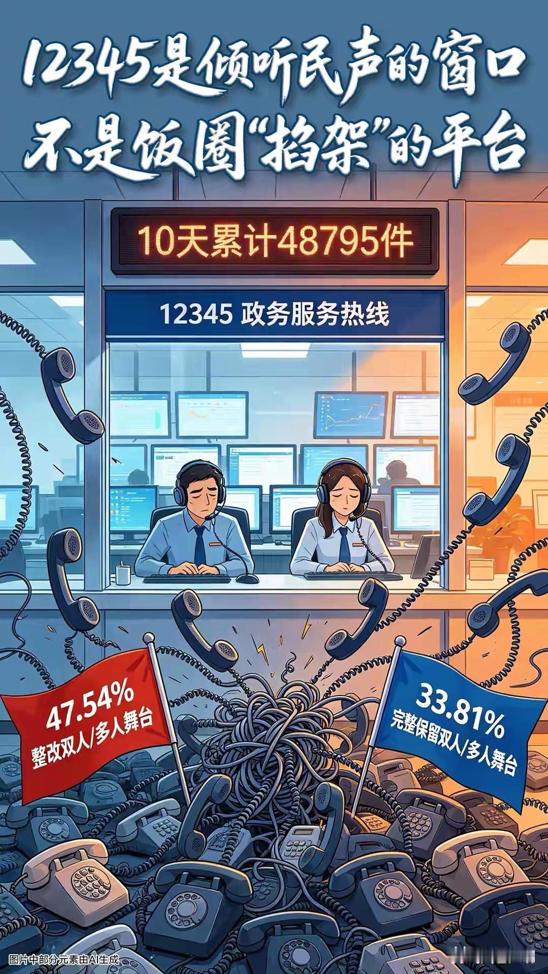 你没看错，48795件——不是某小区停水停电的求救，不是哪位老人医保报销卡壳的急