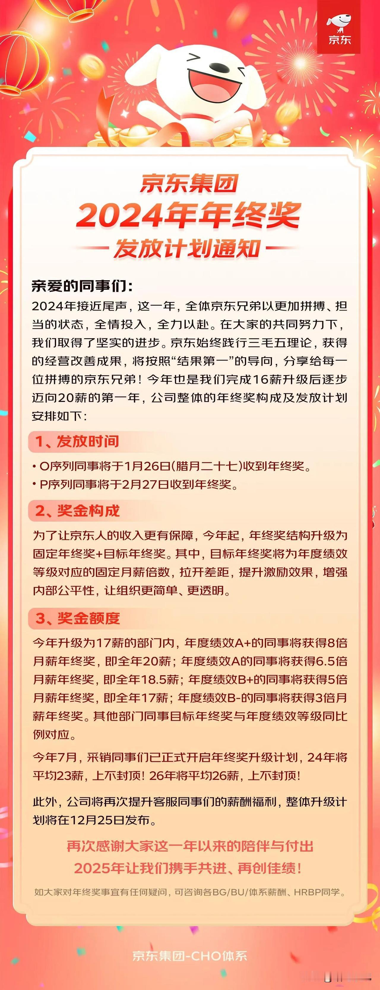 京东年终奖发放计划公布，最高能获得8倍月薪！
绩效A+，可以获得8倍月薪年终奖，