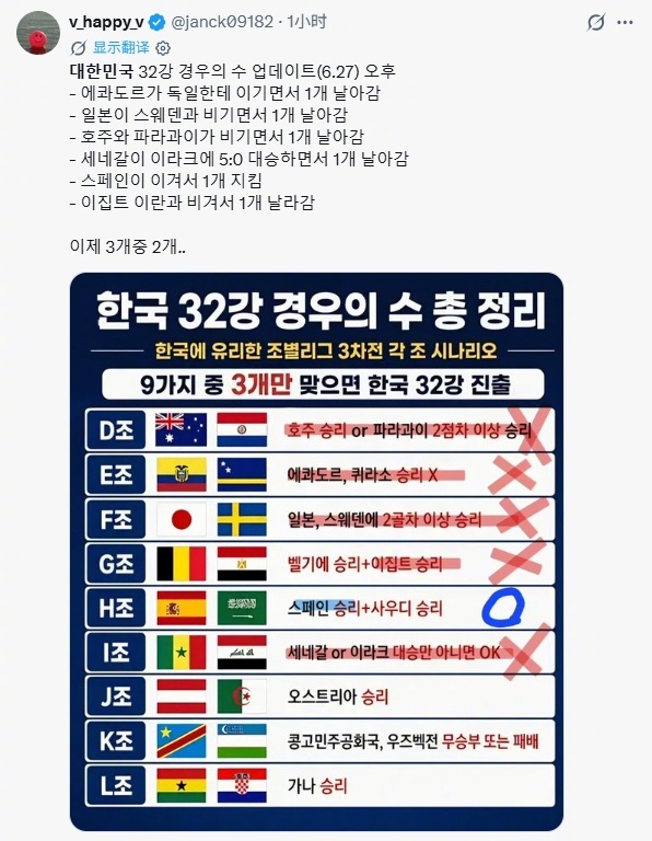 【韩国网友心态爆炸！韩国网友：全世界针对我们 收拾行李回家 要被扔鸡蛋了】世界杯