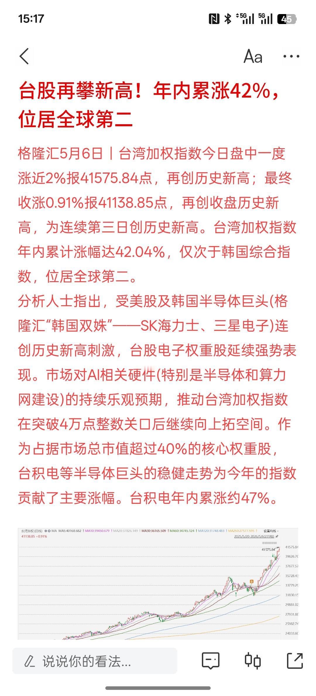 台股再攀新高！年内累涨42%，位居全球第二，今年台湾股市涨幅非常亮眼，主要是取决