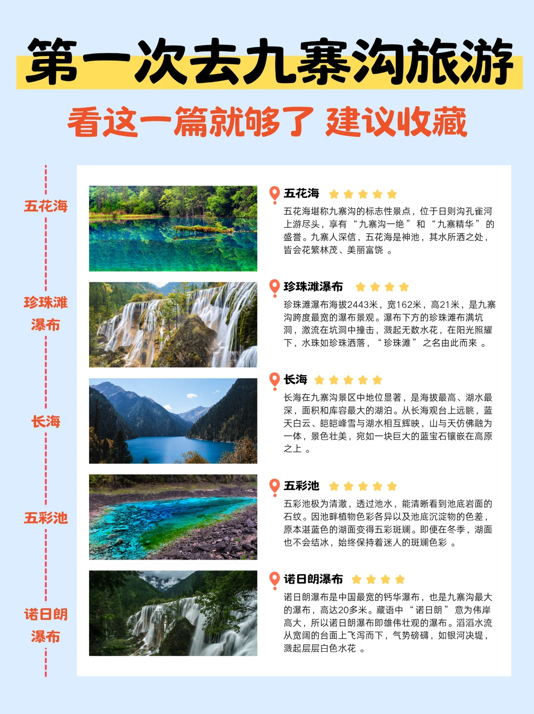 端午九寨沟封神路线！3天2晚双景联动太香了