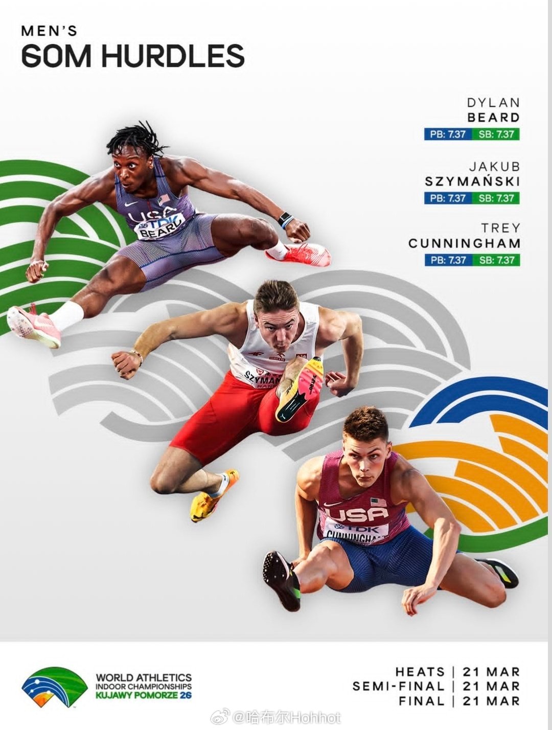 2026世界室内田径锦标赛 男子60米栏，有3位本赛季跑出7.4以内的选手碰面，