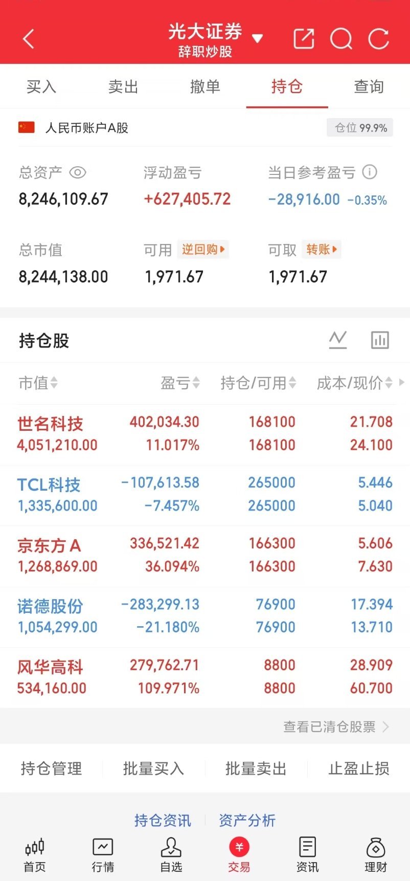 小锦鲤A股盘后来打卡啦！小锦鲤之前定下的目标800个成功拿下，希望能继续稳步前行