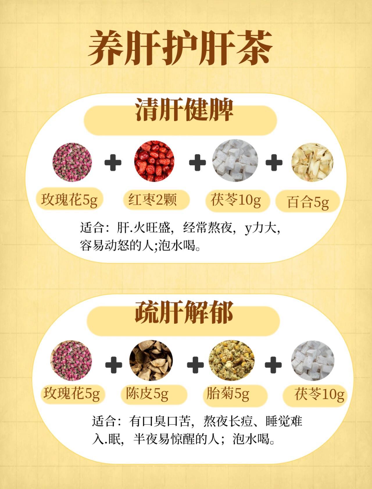 熬夜易上火，教你4个养肝护肝茶

🌸清肝降火茶
食材：胎菊、甘草、枸杞、红枣
