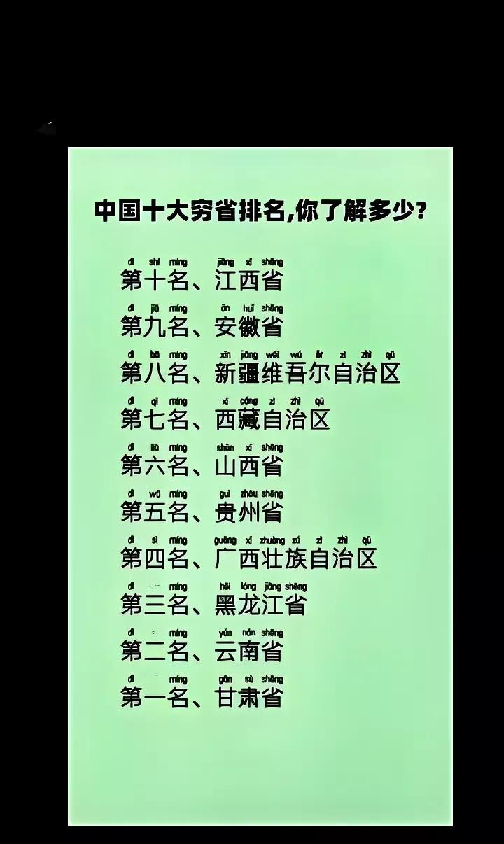 中国十大穷省排名，甘肃排在第一名是最穷的省？？请问是根据什么数据得出结论这十个省
