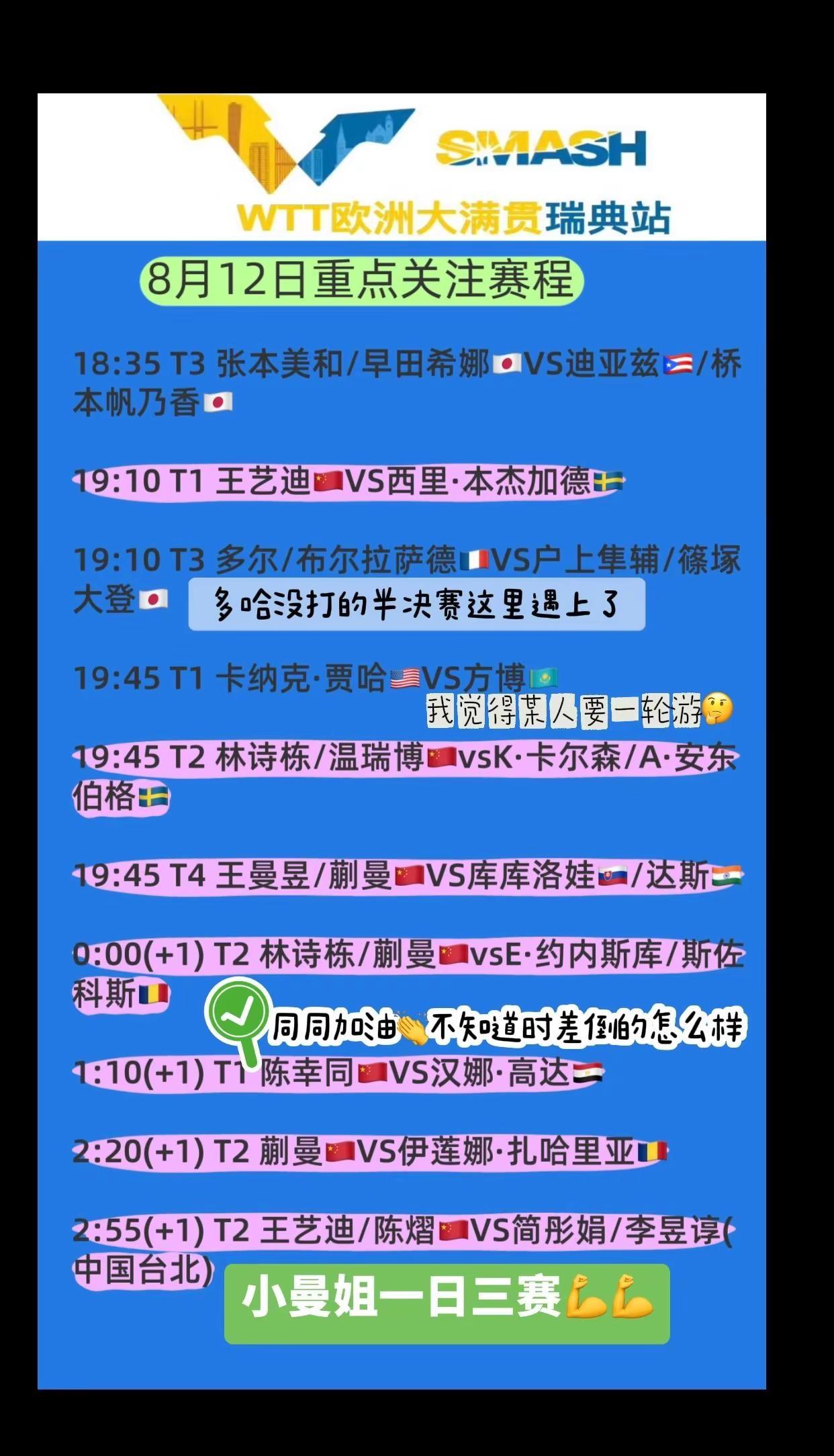 横滨四强都是今日单打，会不会有热闹啊。0:35(+1) 男单1/32决赛🇮🇳