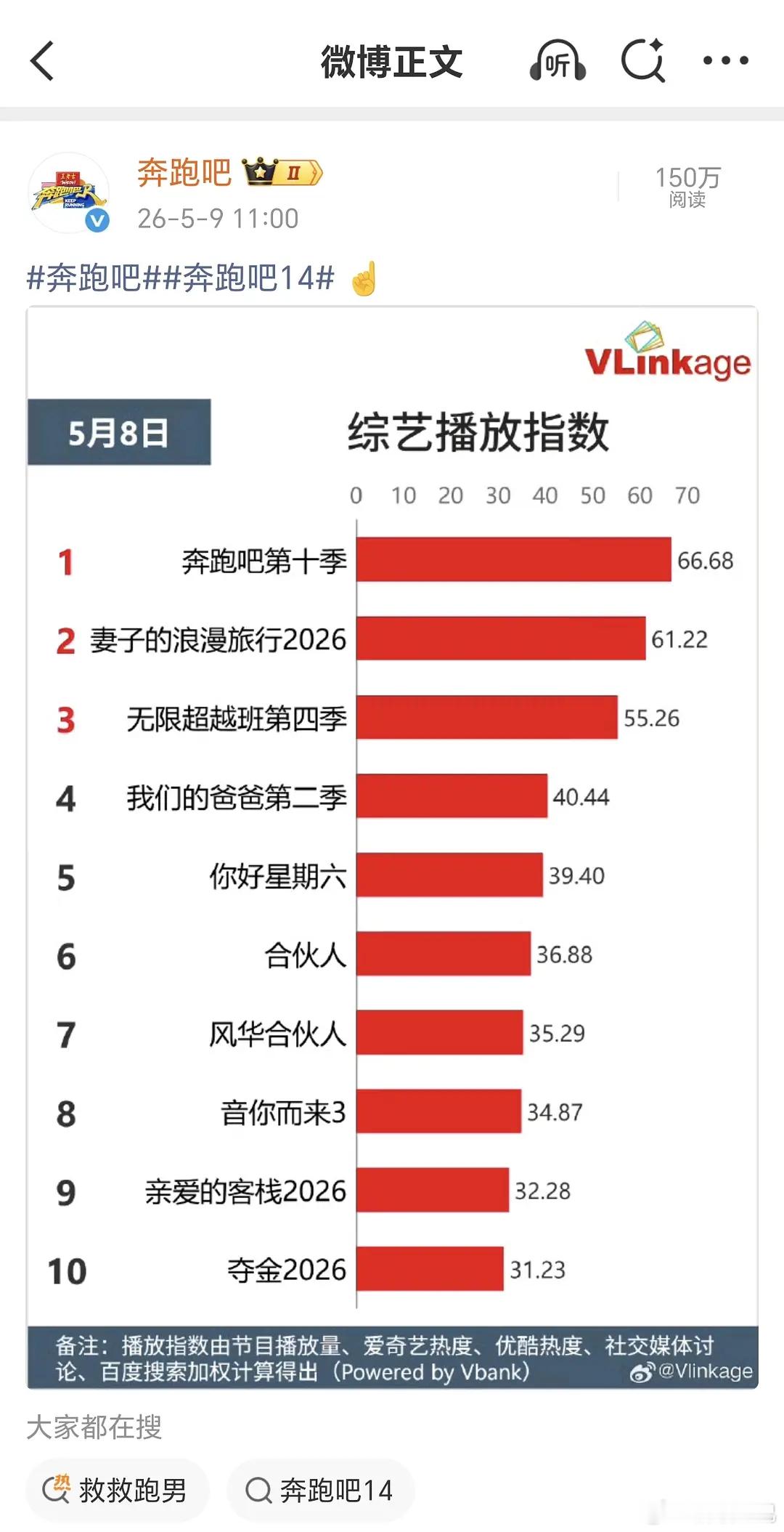 《到底在燃什么》 