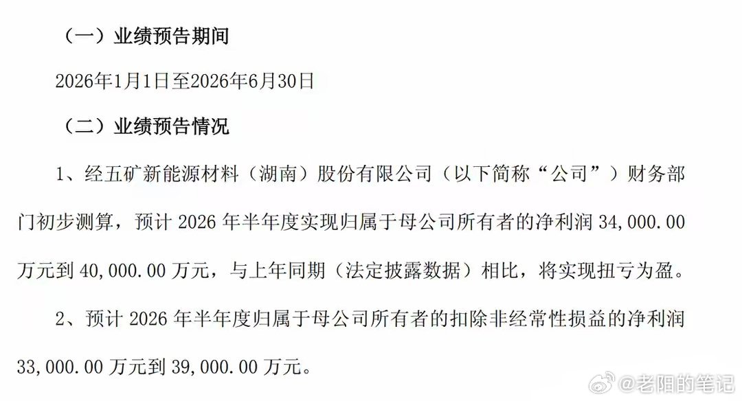 深夜业绩喜报！8家企业披露中报预告，三家净利增幅突破千倍，AI赛道龙头增速高达1