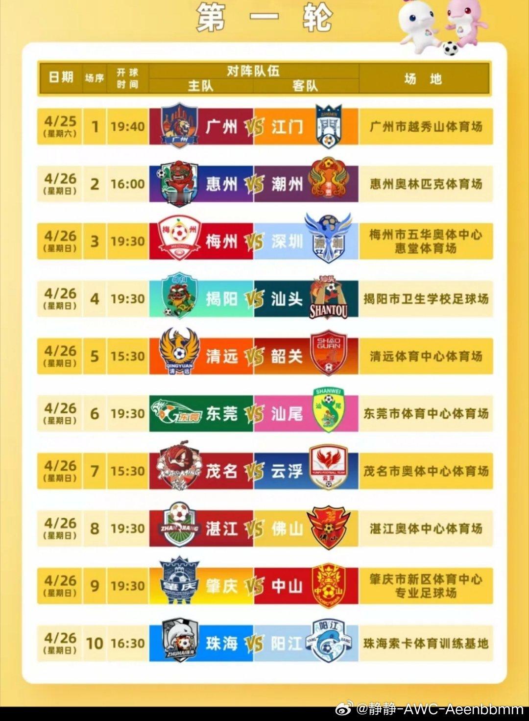 各位球迷朋友注意啦，敲黑板划重点，事关大家心心念念的粤超首轮比赛门票，2026年