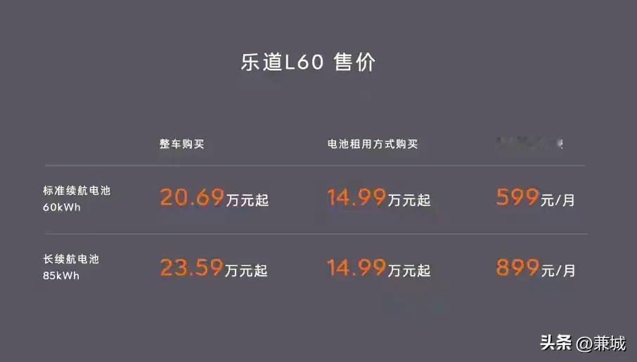 账不是这么算的！
乐道L60明面上是对标特斯拉Model Y，实际上是在抢以比亚
