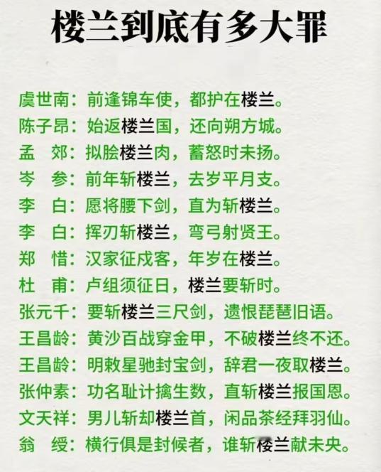 楼兰古国几乎是从古至今，被诗人提起最多的名字，实际楼兰国土不大，大约12万平方千